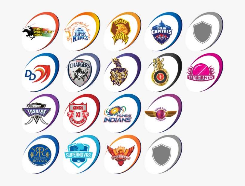 Show Headers - Ipl 2011 Teams, transparent png download