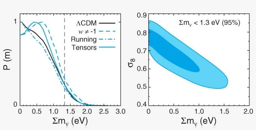 Png - Diagram, transparent png download