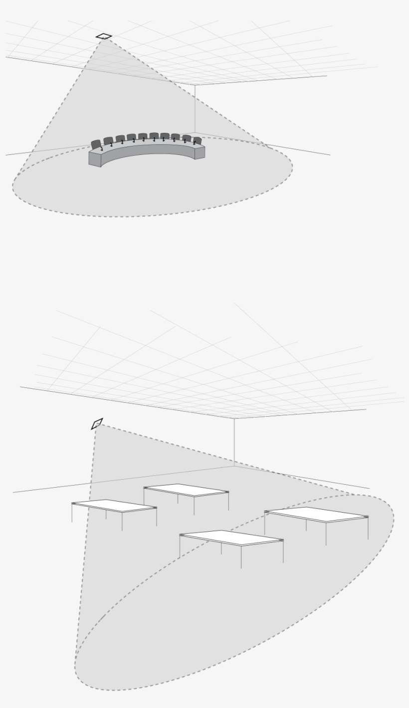 Always Perform A "walk Around" Test To Verify Coverage - Technical Drawing, transparent png download