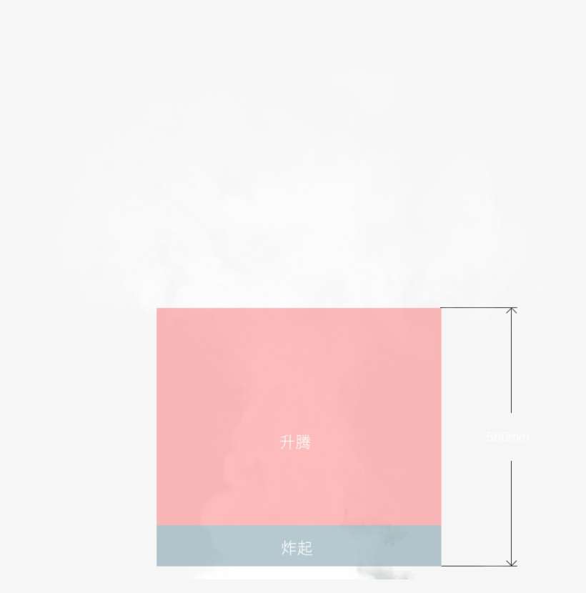 20 554955 Yan 05 03 18 Mar 2019 - Gadget, transparent png download