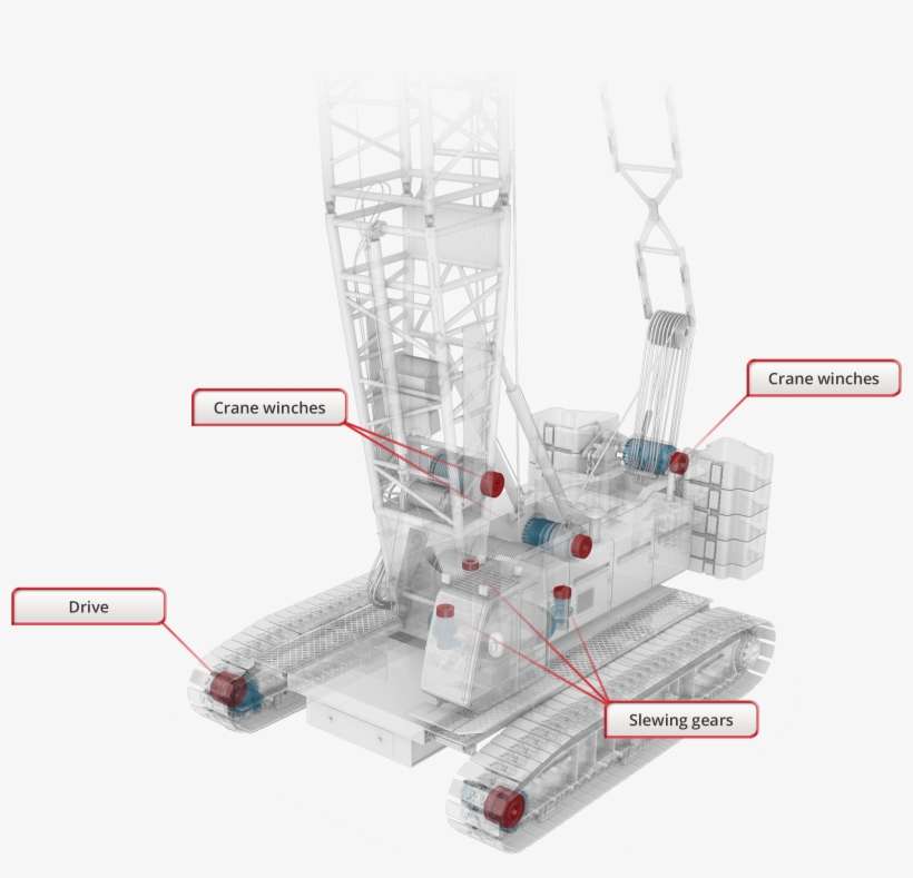 Cranes In Winch Technology - Diagram, transparent png download