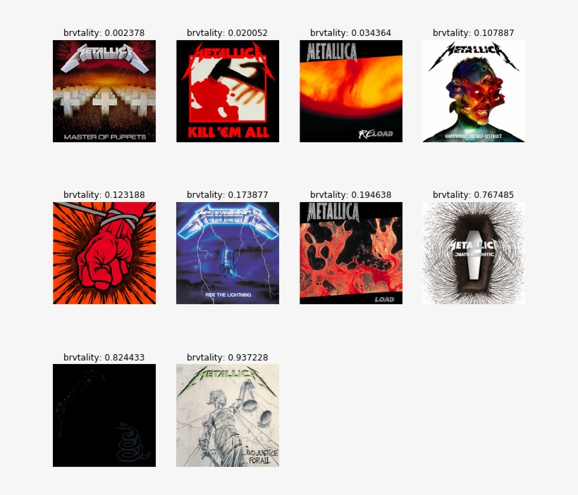 But That's Insufficiently Ambitious, And I'm Pretty - Hardwired To Self Destruct Cd, transparent png download