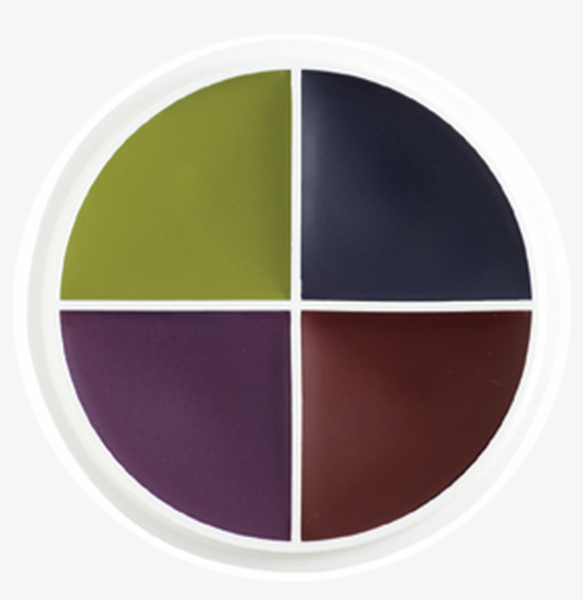 Ben Nye Bruise Wheel, transparent png download