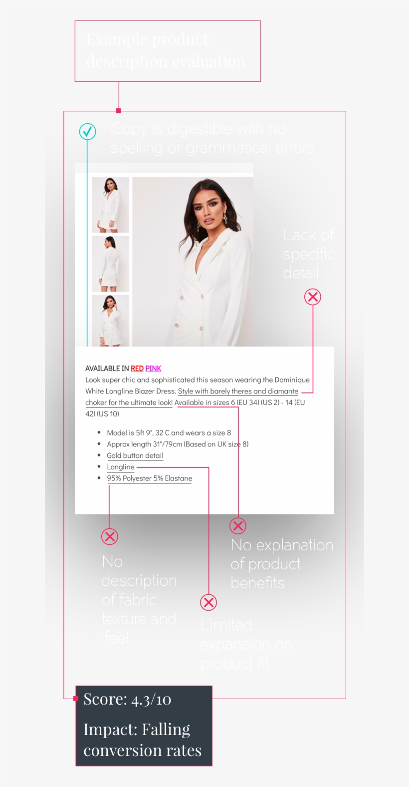 Quill Quality Score - Girl, transparent png download