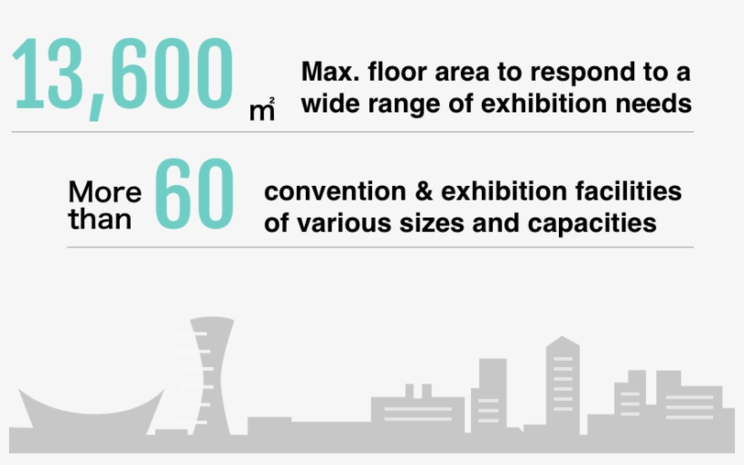 Maximum Floor Area 13,600 Sq - Maritime And Coastguard Agency, transparent png download