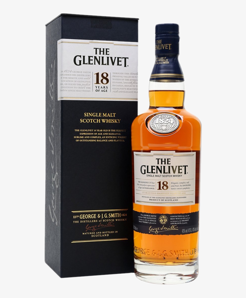 Como Configurar O Suporte A Aplicações Php No Iis 7 - Glenlivet Whisky, transparent png download