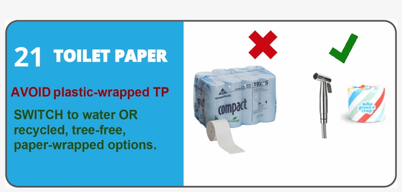 Toilet Paper - Electronics, transparent png download