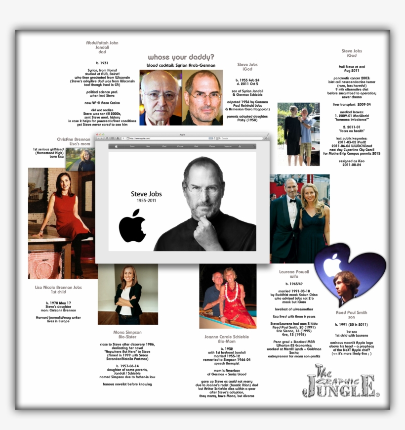 Kudos To The Steve Jobs On Magazine Covers Page Literally - Steve Jobs Un Aile Ağacı, transparent png download