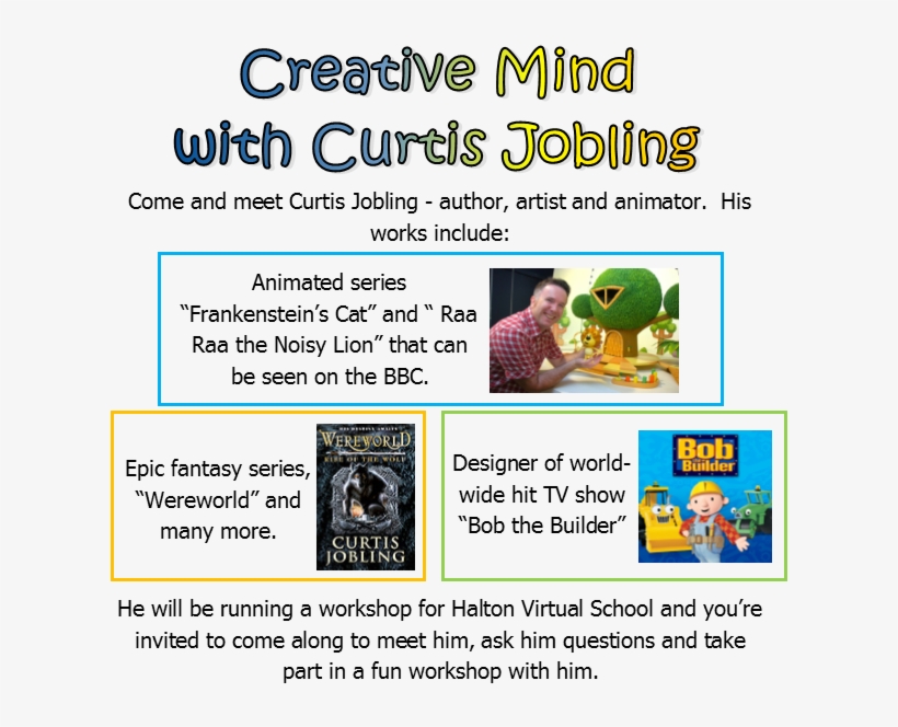 Creative Mind 2019 - Bob The Builder, transparent png download