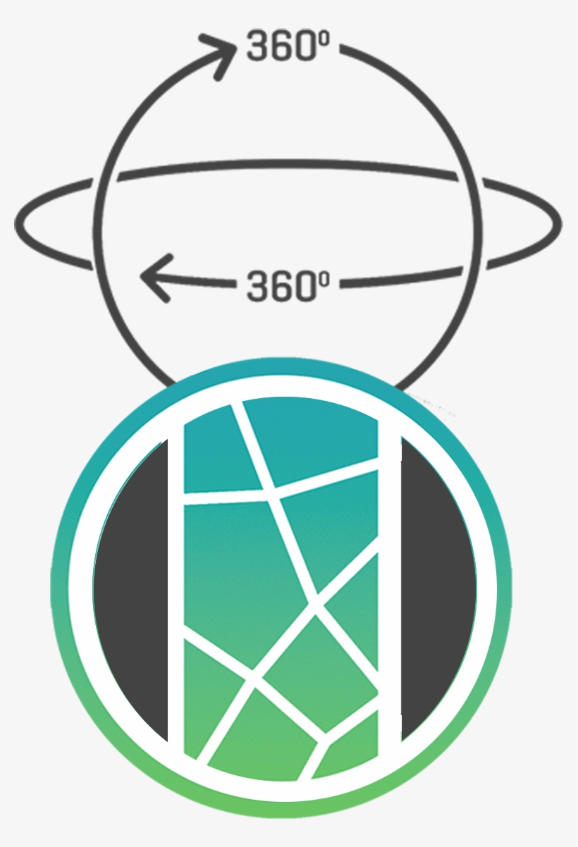 Single Lens 360°, Dual Lens Full 360°, And 3d Stereoscopic - Circle, transparent png download