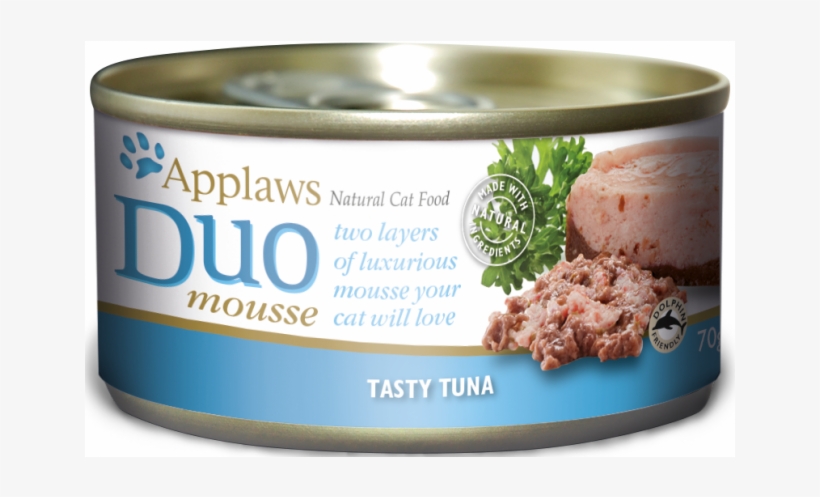 Zoom - Applaws, transparent png download