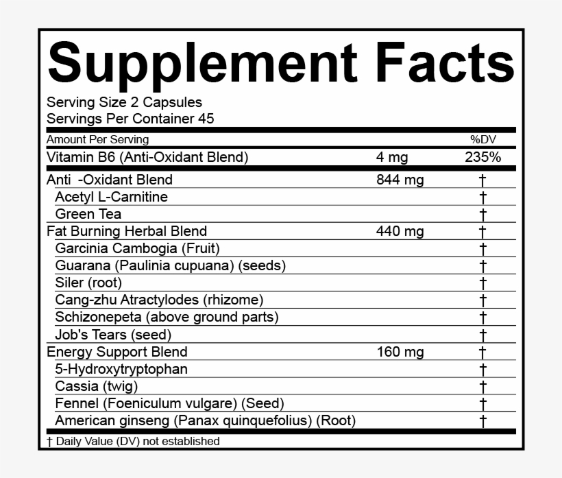 Nutrition Facts, transparent png download