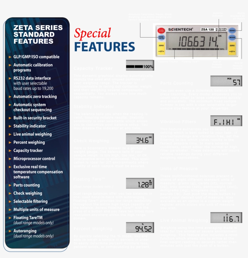 Zeta-scales - Lads To Leaders, transparent png download