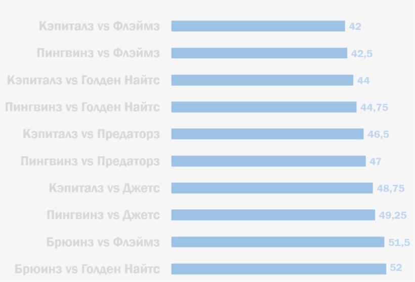 Electric Blue, transparent png download