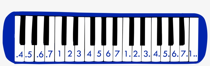 Gambar Melodica - Musical Keyboard, transparent png download