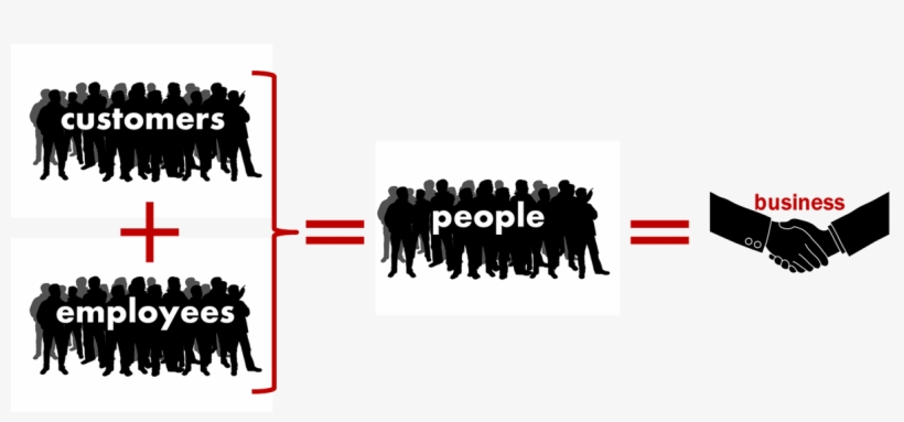 People = Business - Business Is All About People, transparent png download