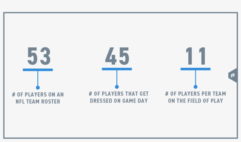 Number, transparent png download