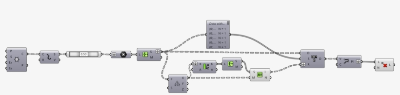 Create A New Set Of Points And Group Them Based On - Diagram, transparent png download