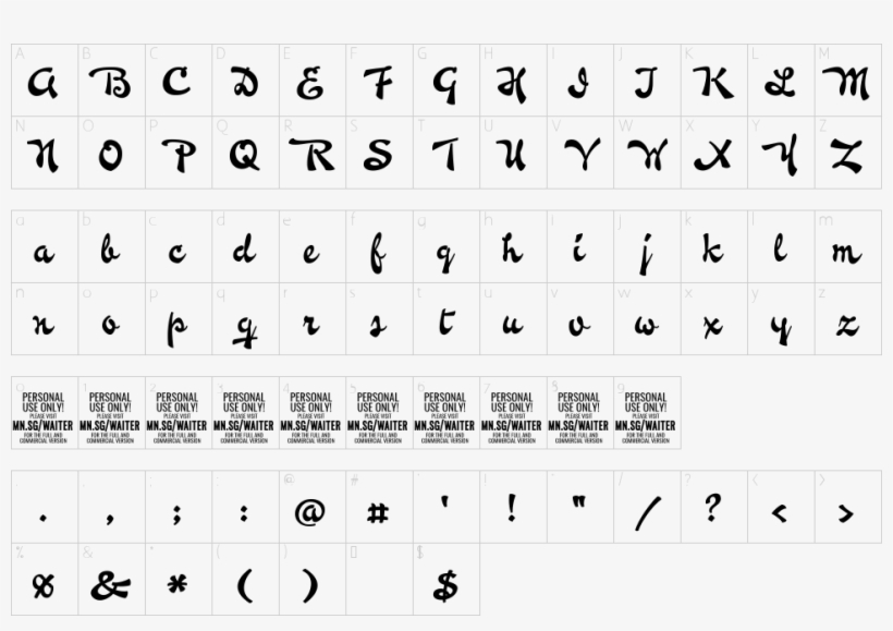 Character Map - Number, transparent png download
