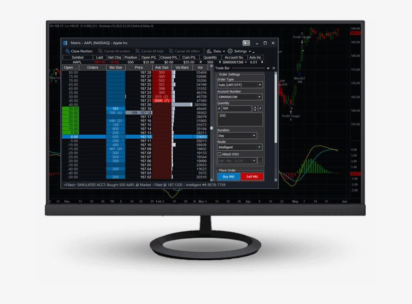 Tradestation's - Computer Monitor, transparent png download
