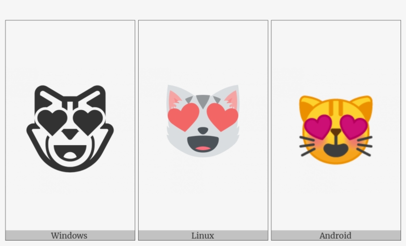 Smiling Cat Face With Heart-shaped Eyes On Various - Cartoon, transparent png download