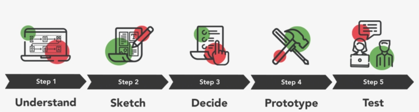 Bringing Together Several Senior Figures At An Organisation - Emblem, transparent png download
