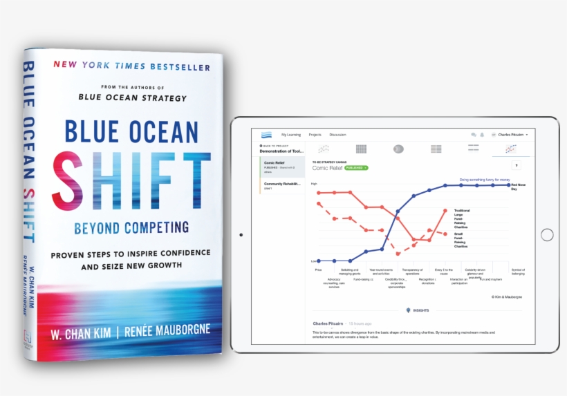 Try Blue Ocean Studio™ For 7 Days - Utility Software, transparent png download