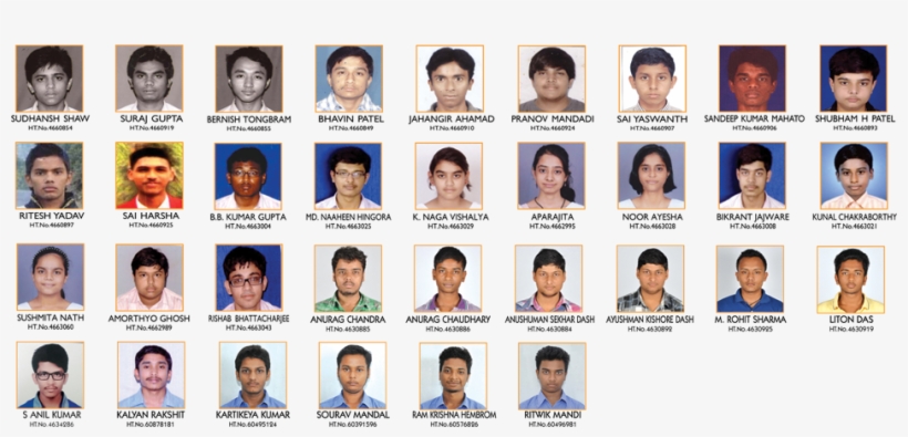 Wordpress Carousel Slider - Aditya Academy Board Results, transparent png download