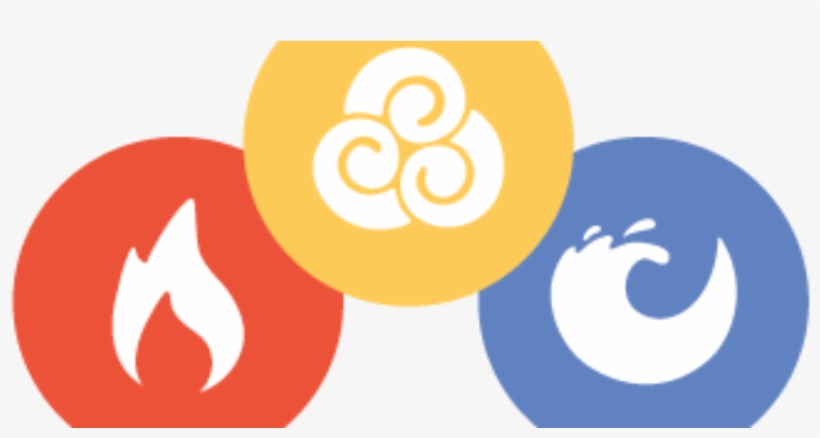 Types Of Doshas - Circle, transparent png download