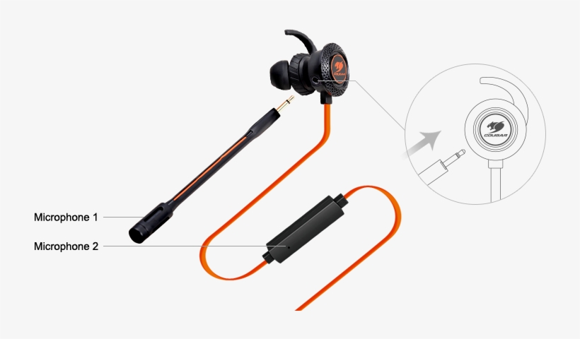 Product Section 04 - Cougar Megara Gaming Headset, transparent png download