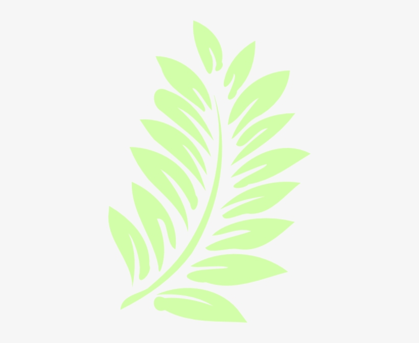 How To Set Use Palm Leaf Clipart Png Image Transparent Png Free Download On Seekpng