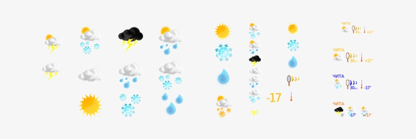 Weather Forecast Weather Symbols Sunshine - Weather Forecasting, transparent png download