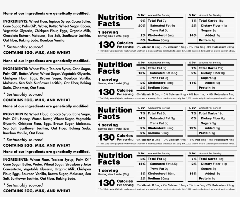 Small - Clip Art, transparent png download