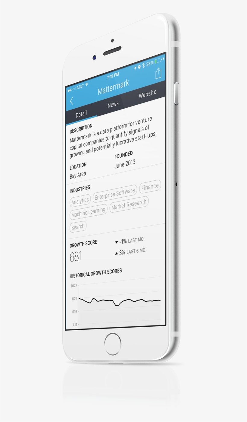 Mattermark Iphone App - Iphone, transparent png download