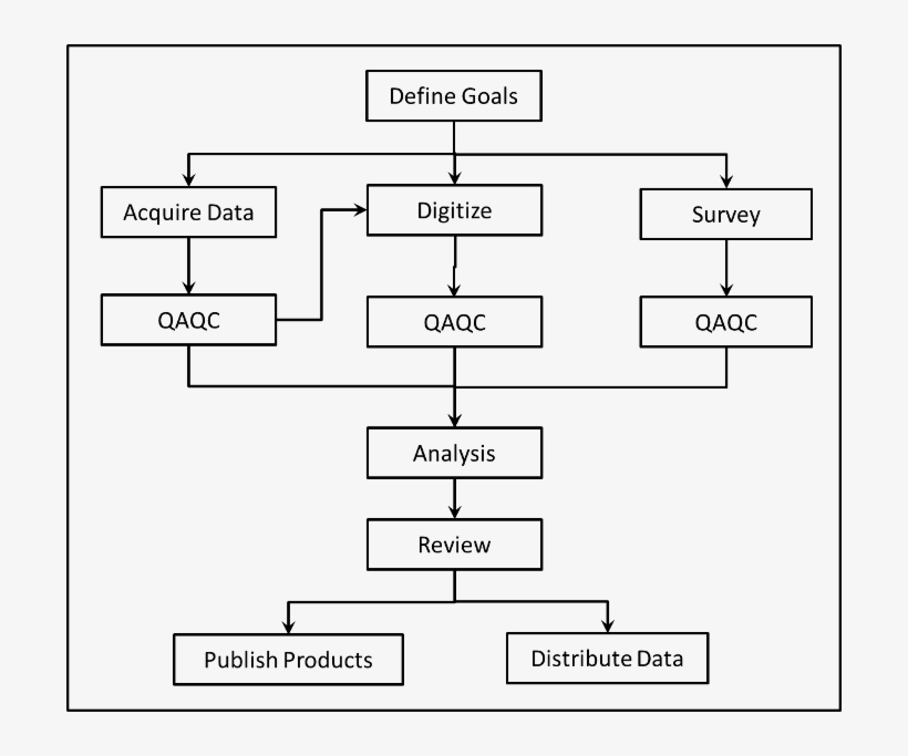 33 Am 76801 Lidar 2/3/2016 - Number, transparent png download