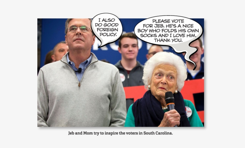 At A Campaign Event Earlier Today In South Carolina - Barbara Bush 1980, transparent png download
