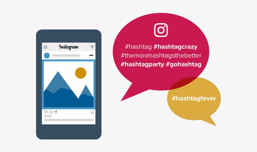 Why You Should Be Using Instagram To Market Your Business - Mobile Phone, transparent png download