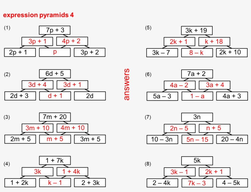 Posted By Don Steward - Expression Pyramids 1 Answers, transparent png download