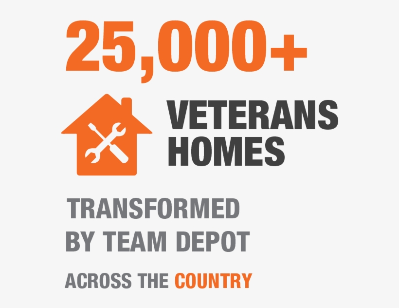 25,000 Veterans Homes - Inside Lacrosse, transparent png download