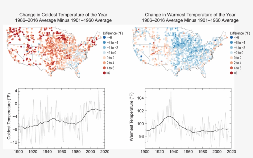Cost Extreme Weather 2018 Chart1 - Diagram, transparent png download