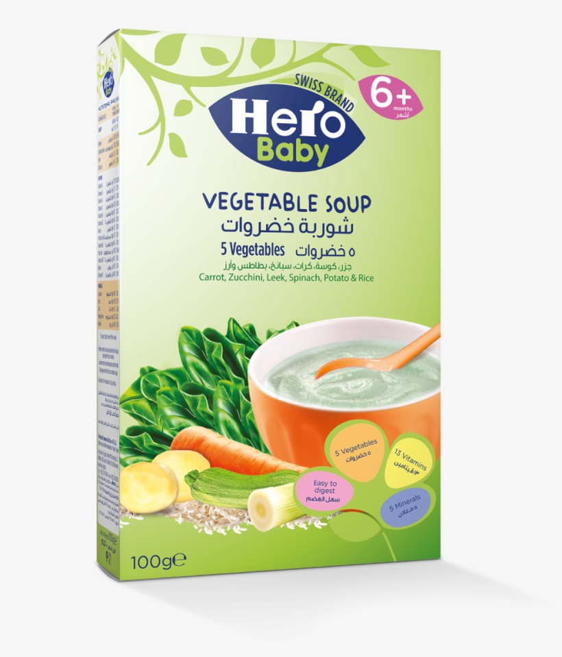 هيرو بيبي بالارز, transparent png download