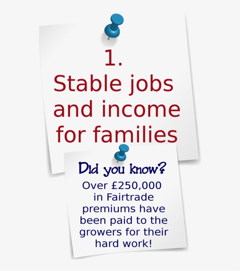 1pondicherryf - Like Bacon, transparent png download