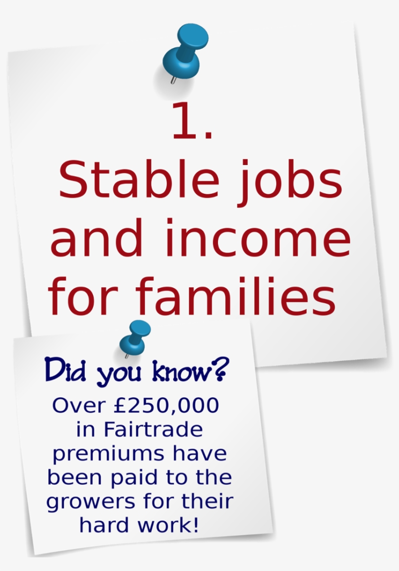 1pondicherry - Boys And Girls Club, transparent png download