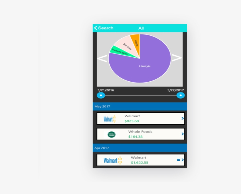 Categoyiallmvp1 - Mobile Phone, transparent png download