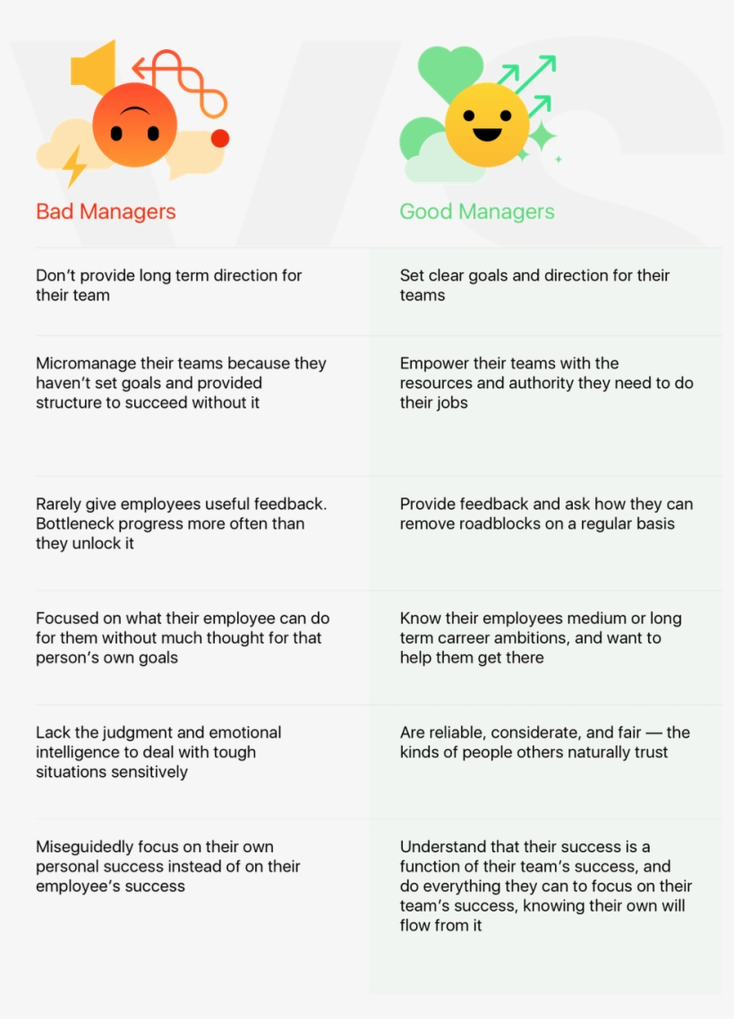 Jorge Azor Liked This - Smiley, transparent png download