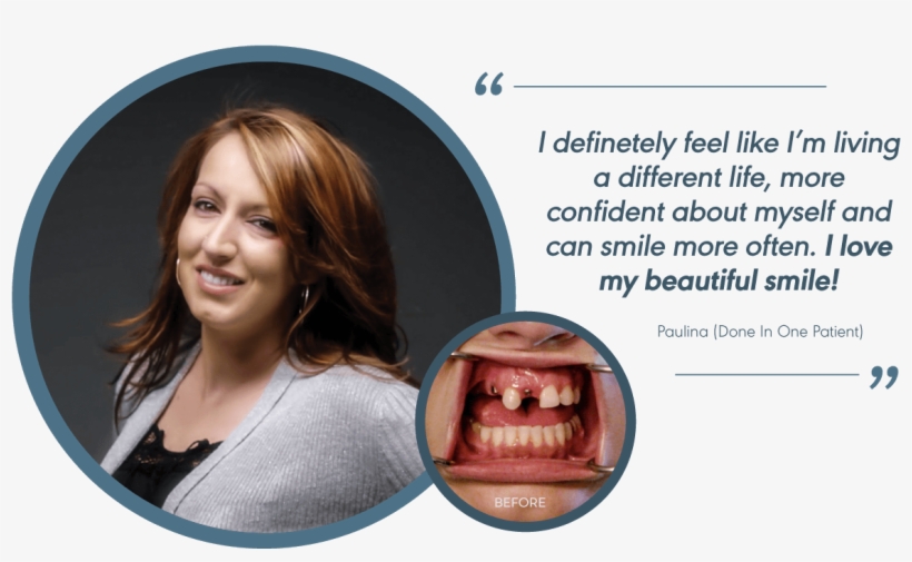 Contact Us - Girl, transparent png download