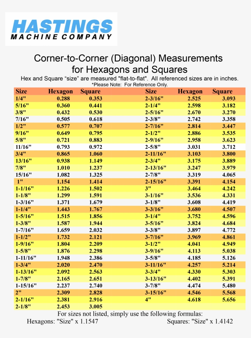 Number, transparent png download
