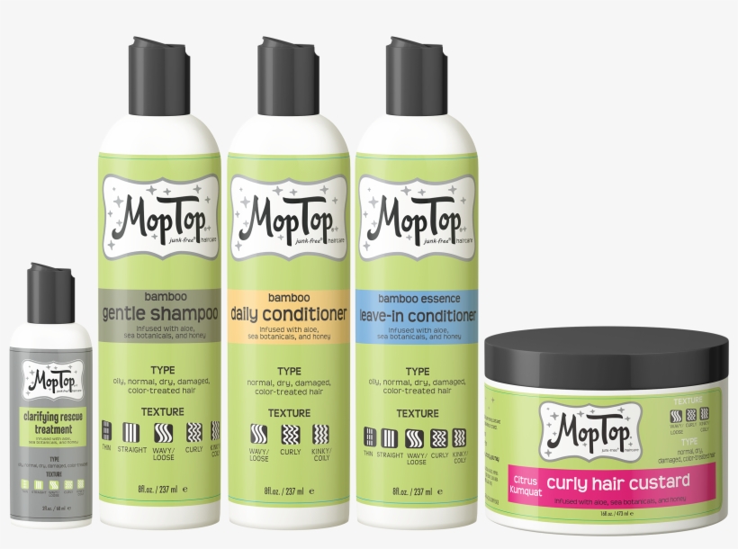 Your Shopping Cart - Cosmetics, transparent png download