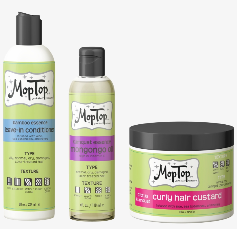 Your Shopping Cart - Cosmetics, transparent png download