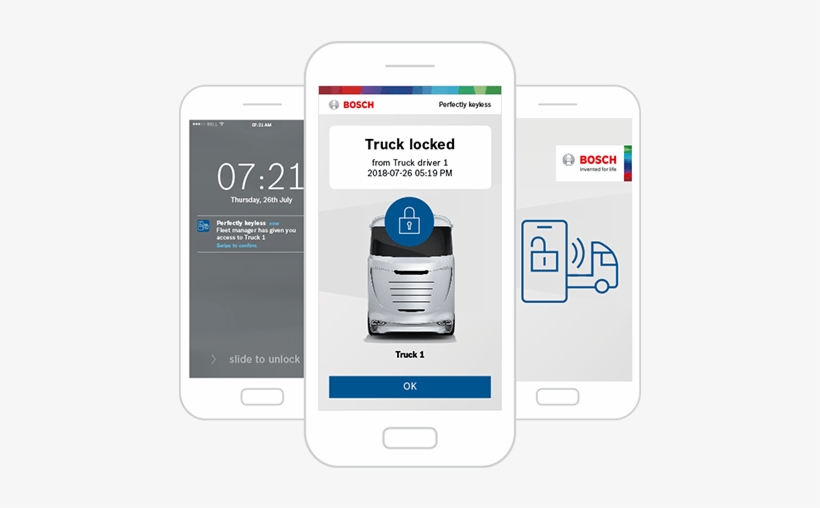 Smartphone, transparent png download